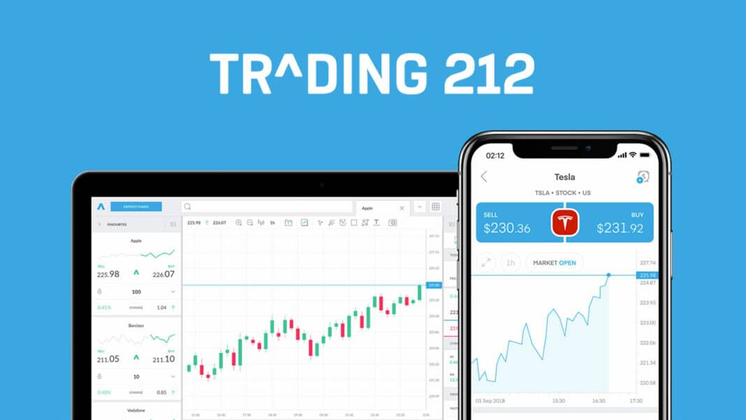 Trading 212 avis